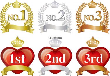 ＦＸ 自動売買ランキング｜ナンピン系ＥＡ【無料】は人気が高い！
